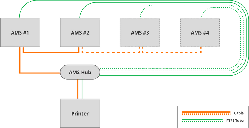 Group47810 800x