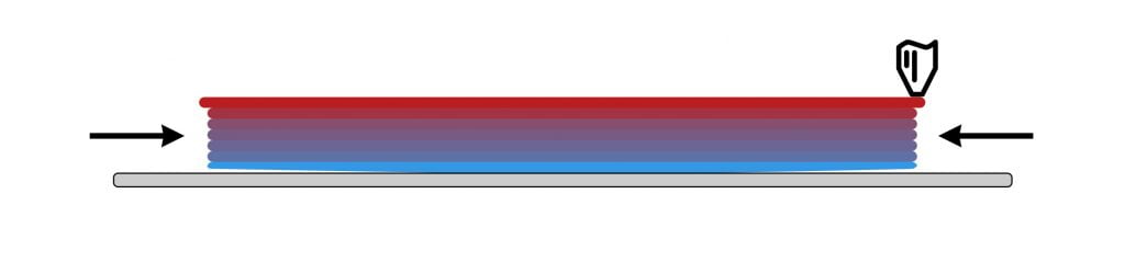 warping many layers 1024x239 1